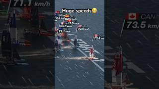 Crazy wind speed in Saint-Tropez ‍️#sailgp #racing #sailing