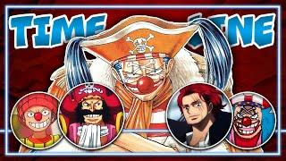The COMPLETE Buggy Timeline | One Piece