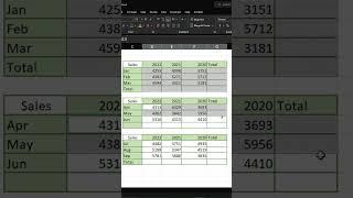 اختصار في الاكسل هيوفر وقتك - save time with excel shortcuts