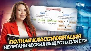 Самая ПОЛНАЯ КЛАССИФИКАЦИЯ неорганических веществ для ЕГЭ!