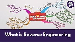 What is Reverse Engineering?