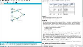 Troubleshooting Default Gateway Issues