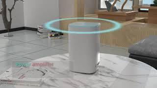 Wavlink Halo Polar AC3000 Tri-band Whole Home Mesh Wi-Fi  Smart Router System with Touchlink