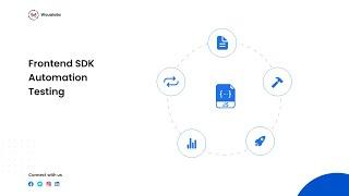 WouaLabs | Frontend  SDK Automation Testing | Trailer | Karate DSL | Gherkin