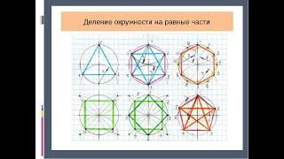 деление окружности на произвольное число частей