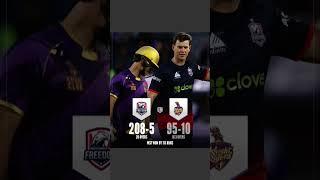 Easy victory for the Defending Champions Washington Freedom