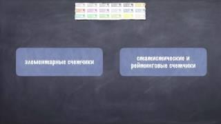 87. Счетчик посещаемости. Счетчики в работе сайта | Topodin.com