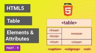 HTML5 Table Elements & Attributes with Example | colgroup, col, thead, tbody, tfoot elements