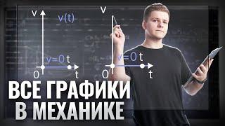 Все графики механики, как с ними работать, лайфхаки | Физика ЕГЭ 2024 | Умскул