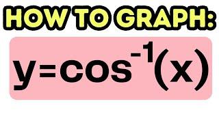 How to Graph y = cos ⁻¹ (x) arccos of x or inverse cosine of x