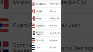 #knowledge today Countries and Capitals of North America#general  knowledge
