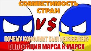 Россия и Украина. Гороскопы стран. Почему военный конфликт с точки зрения астрологии был неизбежен?