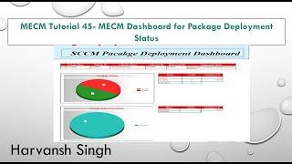 SCCM Tutorial 45- MECM Dashboard for Package Deployment Status