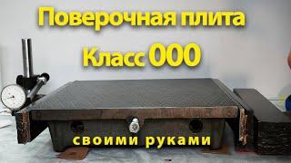 Плита поверочная класс 000 своими руками