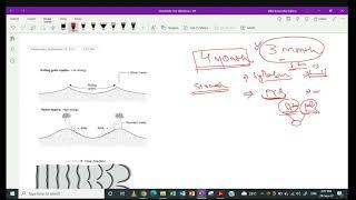 SEDIMENTARY Previous year Q&A and Numerical class video-6: BRAHMASTRA