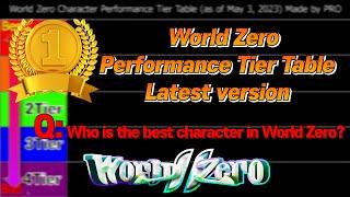 WorldZero Performance Tier Table (Latest Version), Which Characters are Good in WorldZero on Roblox?