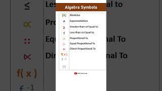 Algebra Symbol #algebra #mathematicssymbols #math