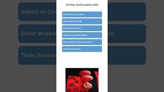 US-China Tariff Escalation 2025
