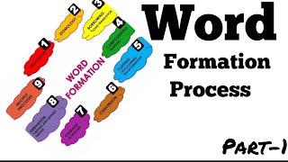 word formation process | morphological process in linguistics| affixation |conversion