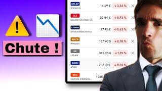 Chute de la Bourse et des Actions : message IMPORTANT !