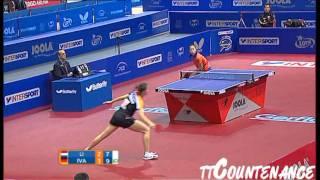 European Championships: Li Jiao-Irene Ivancan