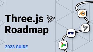 How to Learn Three.js in 2024 ( Full Guide )