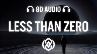 The Weeknd - Less Than Zero (Lyrics) | 8D Audio 