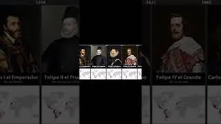 Timeline of the Rulers of spain