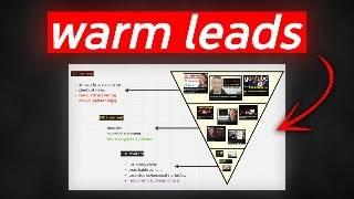 the youtube lead funnel that ACTUALLY works