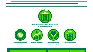 Public Administration Program - Tulane School of Professional Advancement