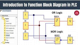 Introduction to Function Block Diagram in PLC Programming (FBD Logic)