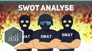 SWOT-Analyse einfach erklärt