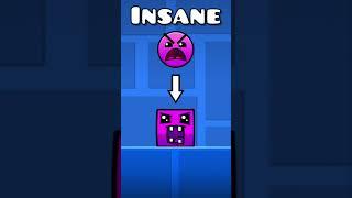 Geometry dash difficulty faces icon setup!