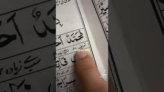 Din ma 400 martba ya Muhammaduao prnya ka power full wazifa 