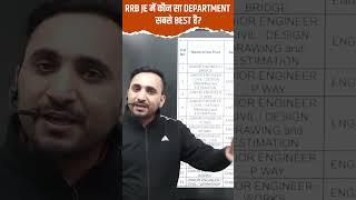 RRB JE में कौन सा DEPARTMENT सबसे BEST है? RRB JE 2024 NOTIFICATION