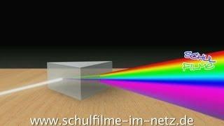 Weißes Licht - Schulfilm Physik