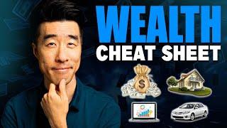 10 Ultimate Money Rules // Wealth Cheat Sheet