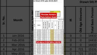 Punjab 6th Pay Commission Pension Arrears Calculation sheet for Pension revision - Pay Revision