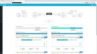 Ubiquiti NanoBeam 5AC Gen2 (19dBi) Max Bandwidth Speed Test