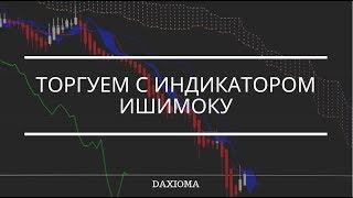 Торгуем с индикатором Ишимоку - DAXIOMA