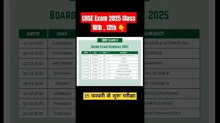 CBSE 10th 12th Exam Date Sheet 2025 Declare  CBSE Exam Date 2025 Big News #CbseExamdate2025