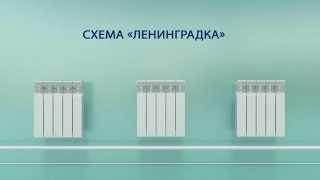 Схемы подключения радиаторов. Как увеличить теплоотдачу на 20%