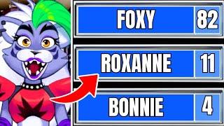 I played Family Feud in FNaF!