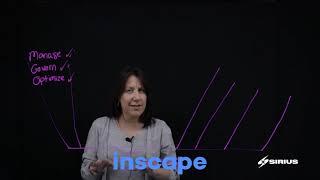 The Inscape Platform Lightboard Video for Office 365 and Azure