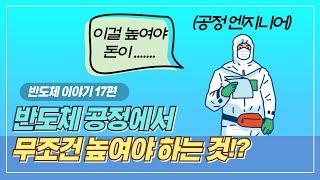 반도체 공정, “이것” 높이는 게 필수? 수율 개념 한 번에 이해하기!ㅣ반도체 스토리 17편