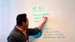 VLAN: Virtual Local Area Network