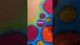 What does Art as a Soul Language help with?...