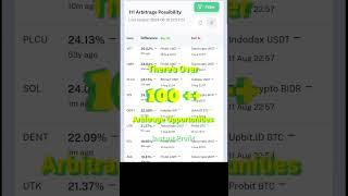 Crypto Arbitrage Opportunities 2023 (The Best App So Far)