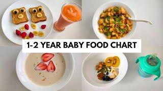 1-2 Year Baby Food Chart | Baby Food Chart | white pot