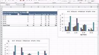 Excel 2010 Statistics #21: Cross Tabulation With PivotTable Frequencies and % Column & % Row